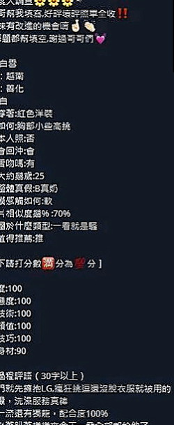 新店找茶：小薰 |性感人妻|167cm|42kg/|C杯|18y|